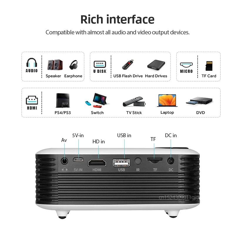 Mini Portable Projector – HD Home Cinema for Movies & Gaming